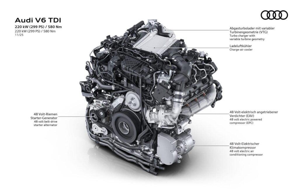 Audi V6 TDI Engine