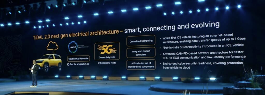 Tata Sierra 5G Network