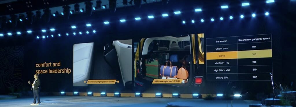 Tata Sierra Boot Space