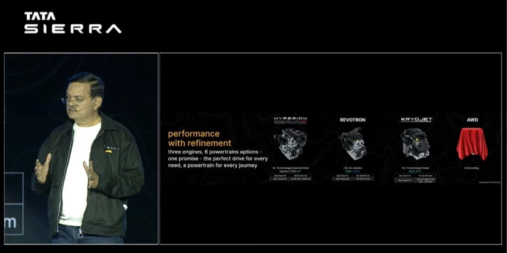 Tata Sierra All Engine Options