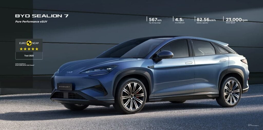 BYD Sealion 7 Price Hike January 2026