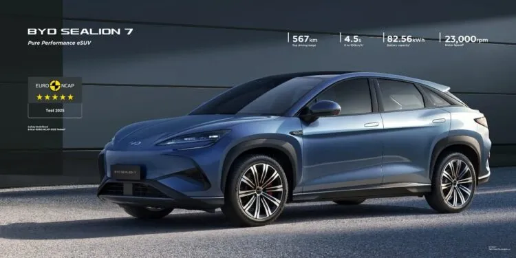 BYD Sealion 7 Price Hike January 2026