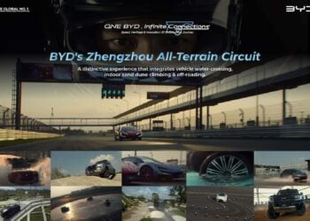 BYD Track - Trip to China