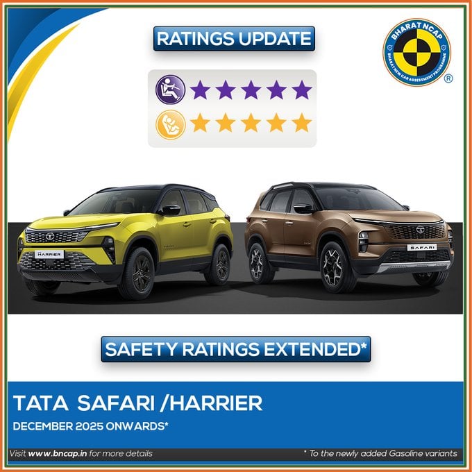 Tata Harrier Petrol BNCAP Safety Rating Tata Safari Petrol BNCAP Safety Rating Five Stars