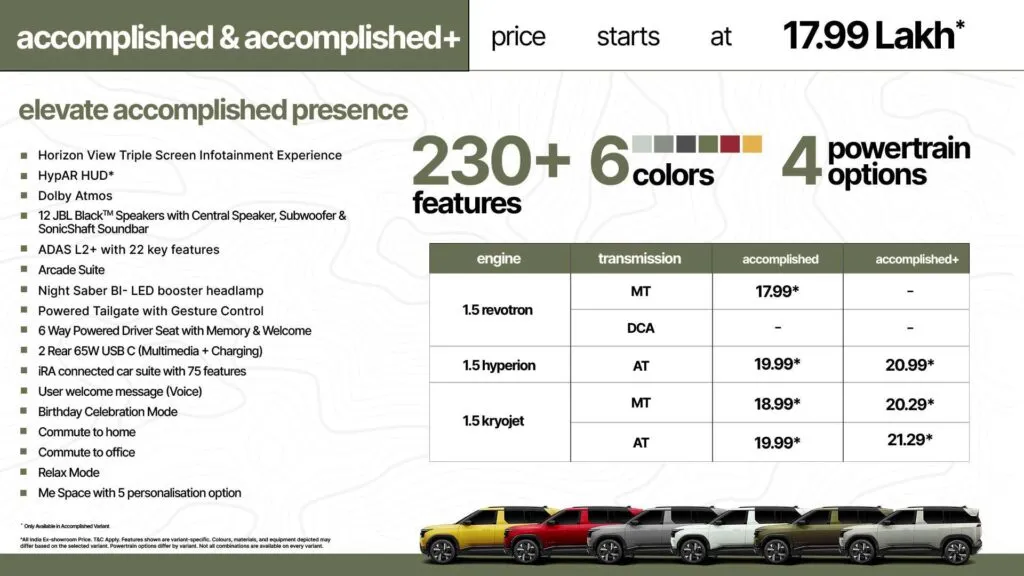 2025 Tata Sierra Accomplished+ Variant Price Details