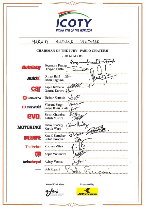 Maruti VICTORIS Jury ICOTY