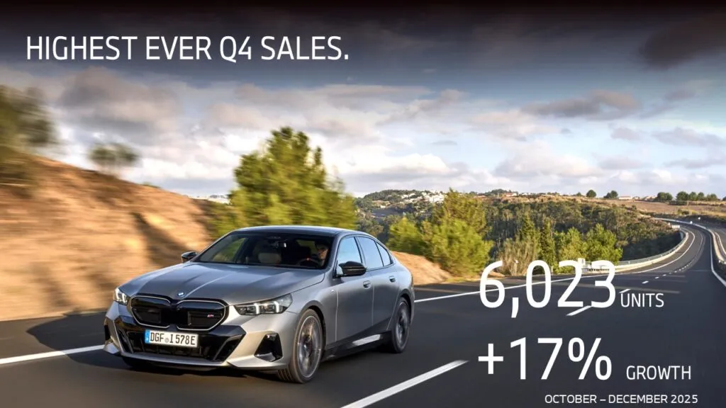 BMW India Sales Q4 2025 Sales