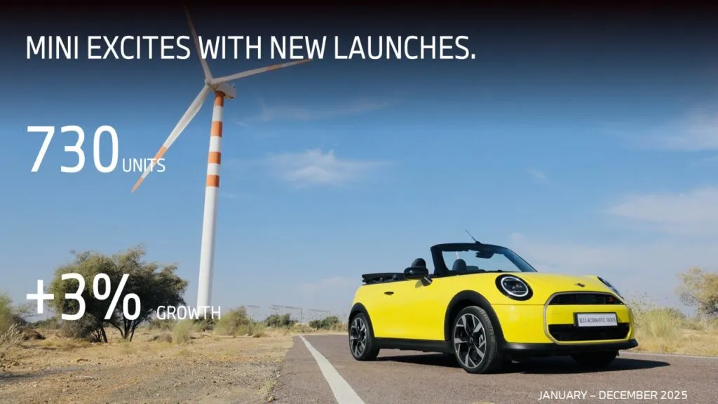 BMW Mini Total Sales 730 Units