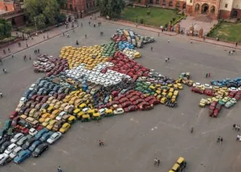 India Automobile Sales Report 2025