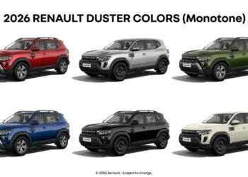 2026 Renault Duster Colors All Color Options New Duster 2026 Model