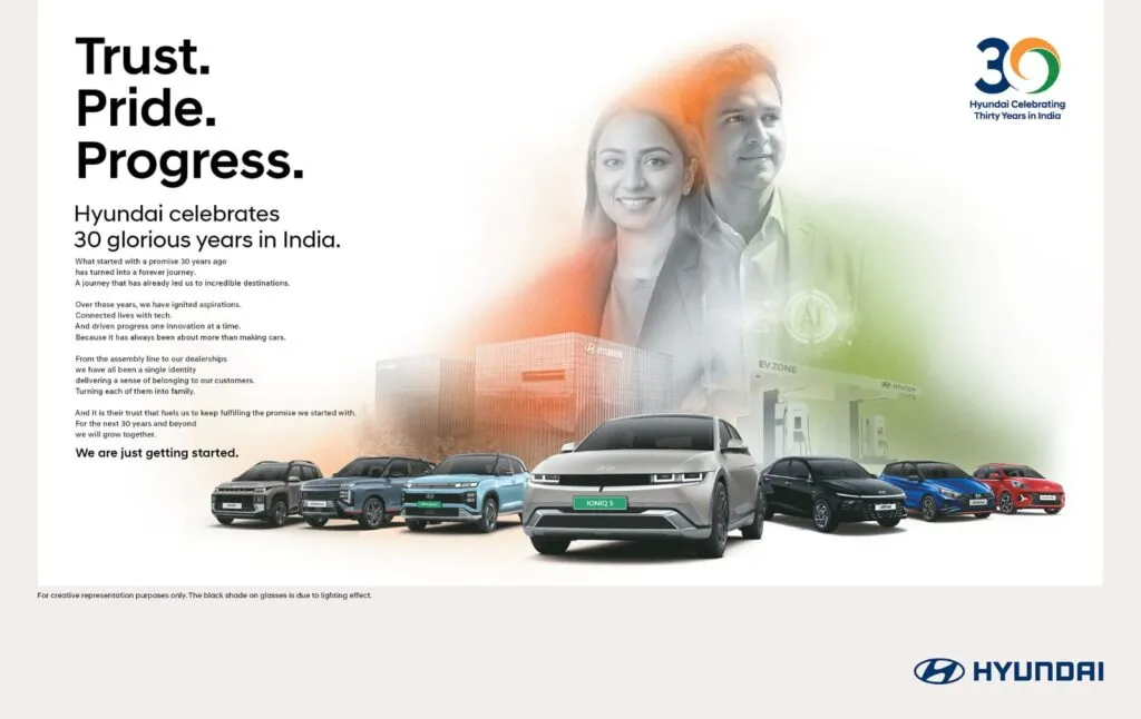 Hyundai 30 Years in India - Hyundai India Total Sales