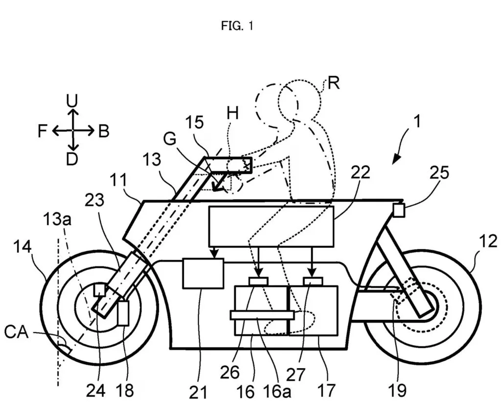Yamaha Patents Adaptive Cruise Control Technology