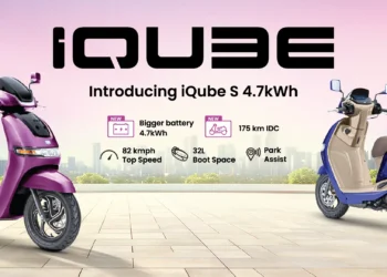 TVS iQube 4.7 kWh Battery