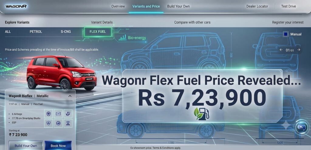 Maruti Wagon R Flex Fuel Price Details