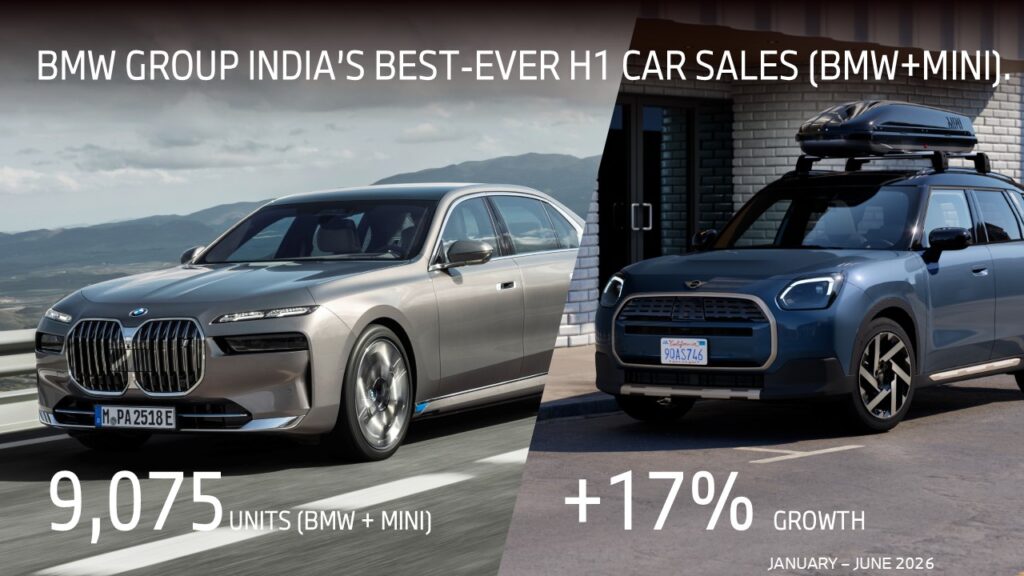 BMW and MINI India Sales
