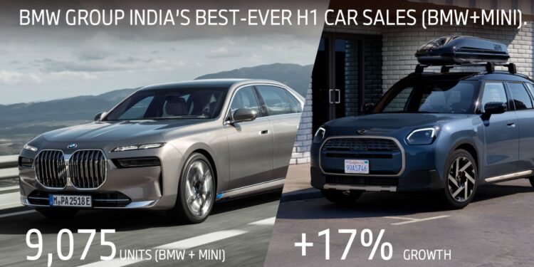BMW India Sales H1 2026