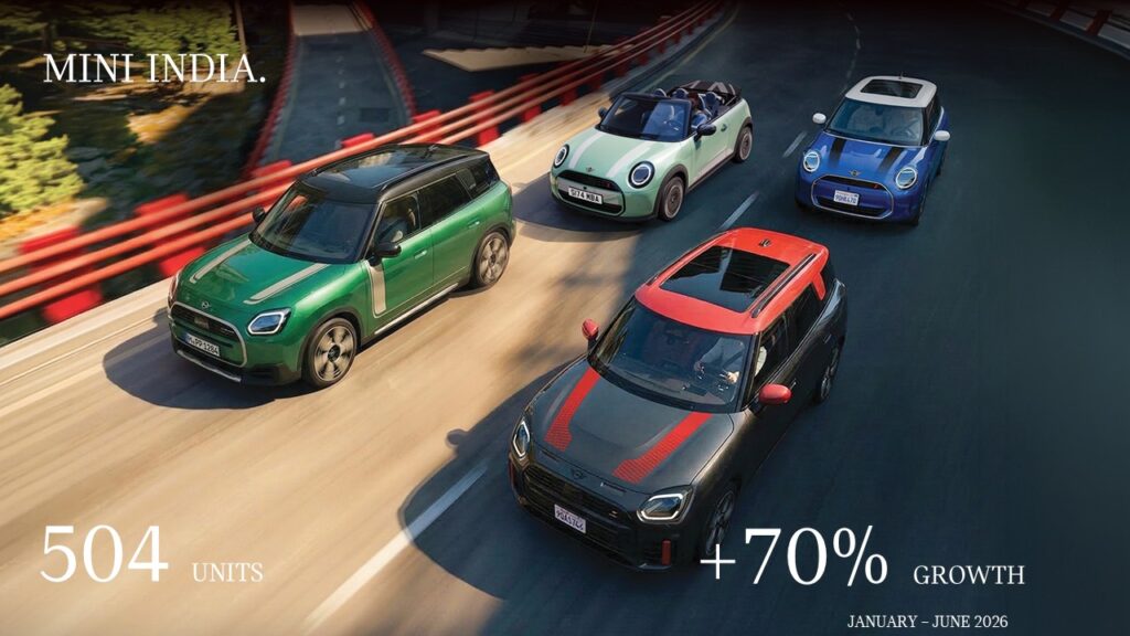 BMW MINI Sales