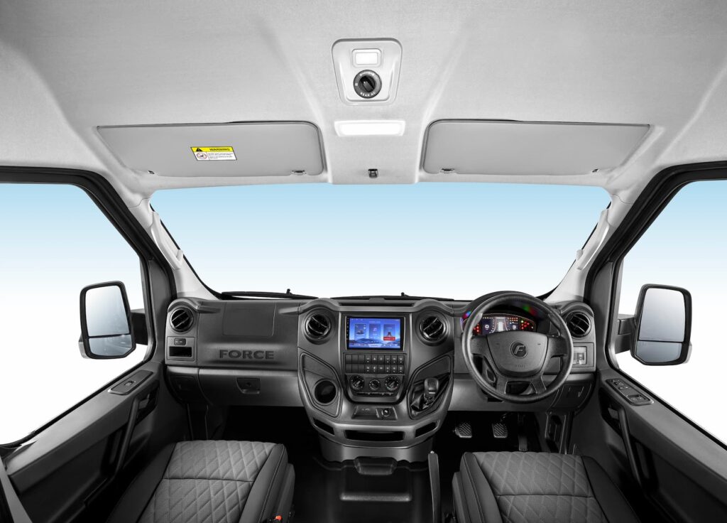 New Force Urbania Deluxe Dashboard